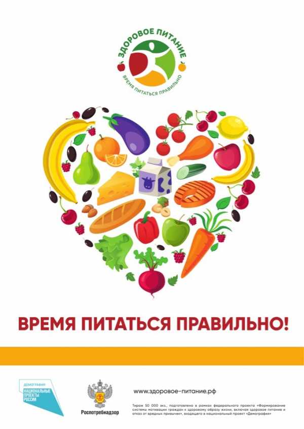 Время питаться правильно!