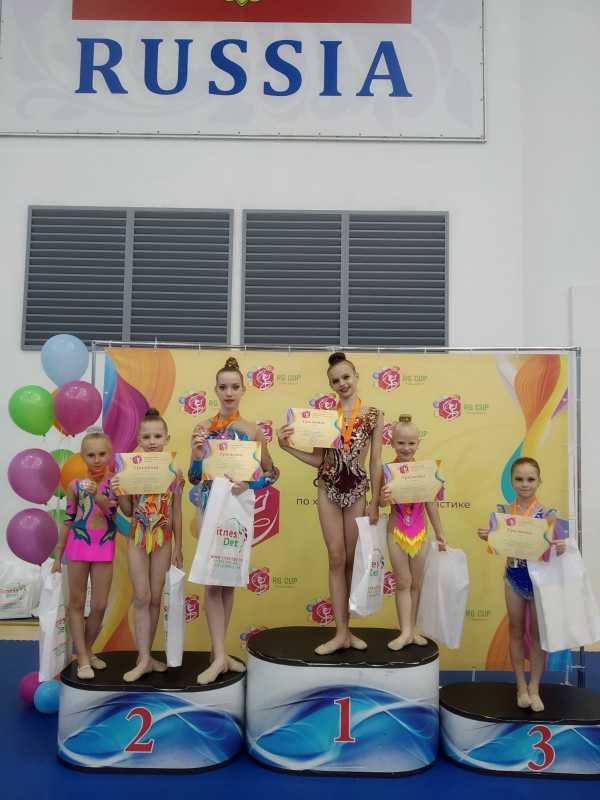 Прошёл летний кубок ООО "ФитнесДети" по художественной гимнастике "SUMMER RO CUP FitnessDeti"