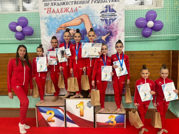 Результаты гимнасток в Коломне