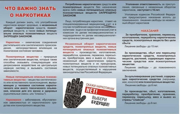 Что важно знать о наркотиках